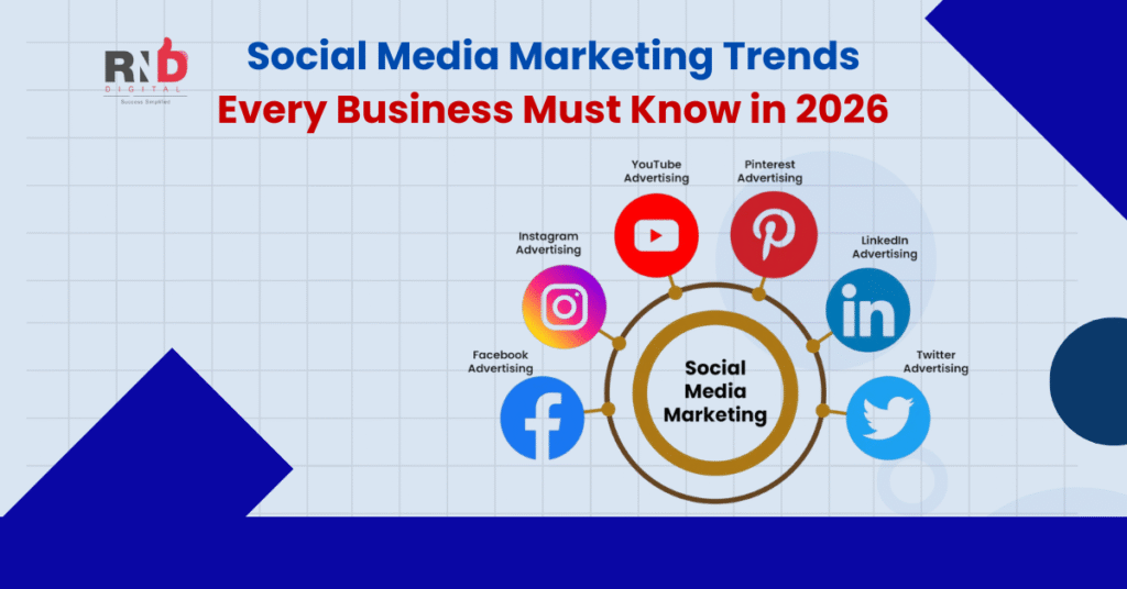 Social Media Marketing Trends Every Business Must Know in 2026